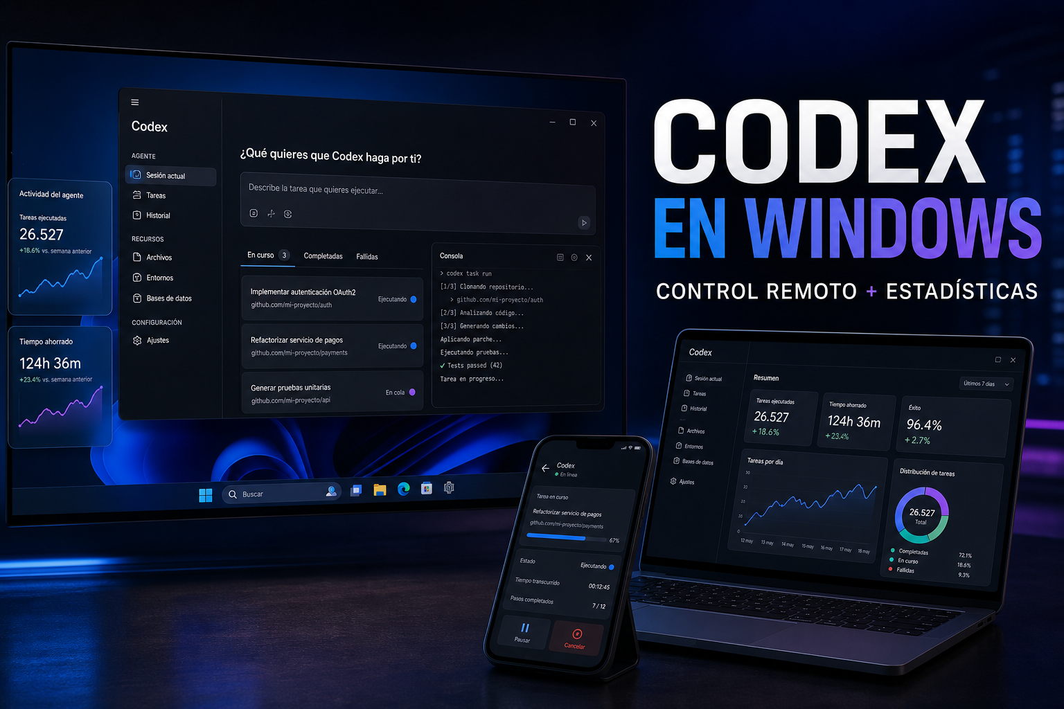 Codex 26.527 aterriza en Windows con computer use, control remoto y perfil con métricas
